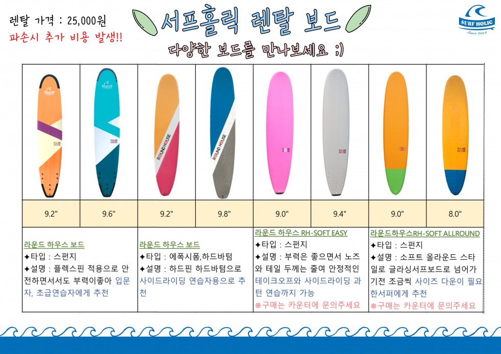 렌탈 보드 안내_스펀지.jpg