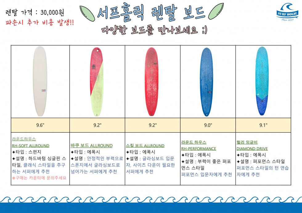 렌탈 보드 안내_롱.jpg