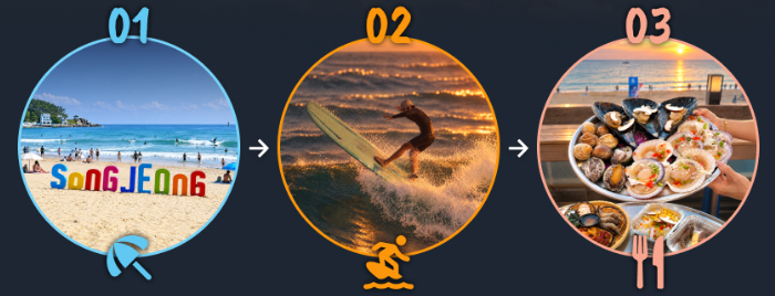 Busan Sunset Surfing & K-Seafood BBQ 상세페이지